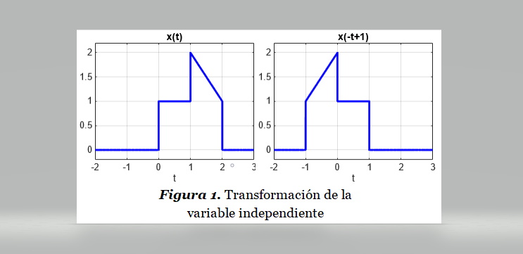figura ss1 1.1 figura ss1 1.1