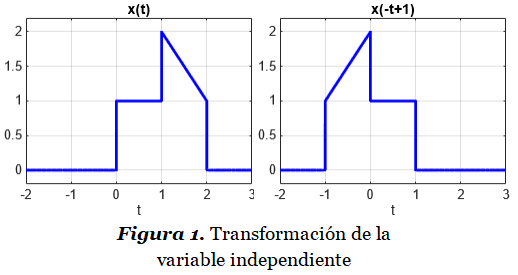 figura ss1 1