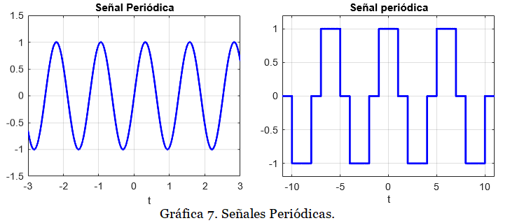 gráfica ss1 1.20