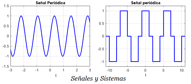 Señales y sistemas