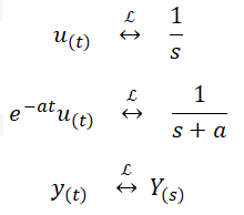 so1 1.6 so1 1.6