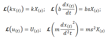 figura 1.1 fte1 figura 1.1 fte1