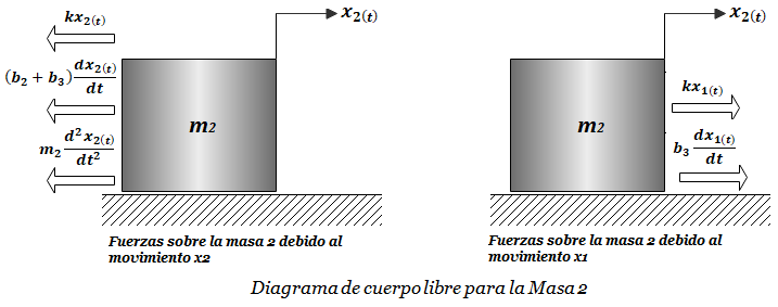 figura 1.2 fte3 figura 1.2 fte3