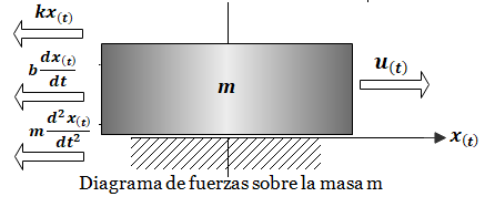 figura 1.3 fte1 figura 1.3 fte1