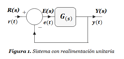 figura 1 eres