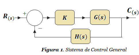 figura 1.1 lgr