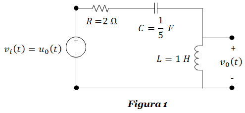 figura 1.1 scaex1