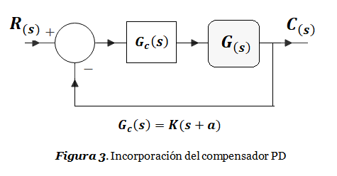 figura 1.14rr scaex1
