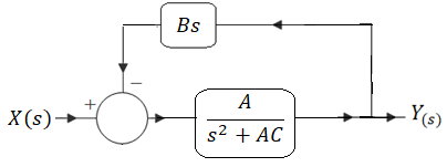 figura 1.8 scaex1
