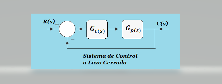 figura 4 sca figura 4 sca