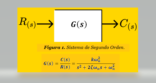 figura s20 1.2 figura s20 1.2