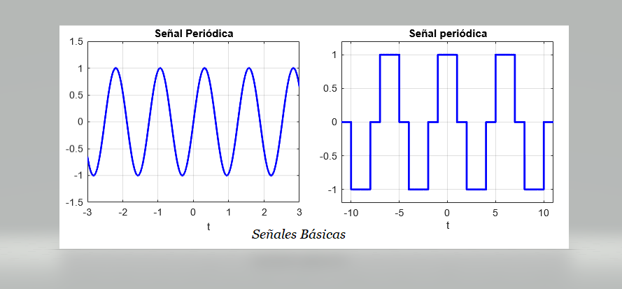 señales básicas 1.1 señales básicas 1.1