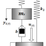figura 1 fte5