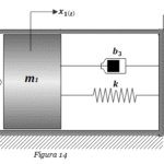 figura 1 fte6