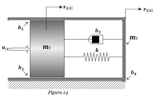 figura 1 fte6