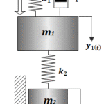 figura 1 fte7