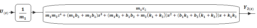figura 1.12 fte7