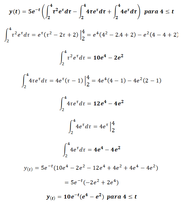 Convolución en tiempo continuo - Ejercicio resuelto 1 figura 10rr cve1