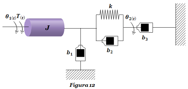 figura 1 fte12 figura 1 fte12