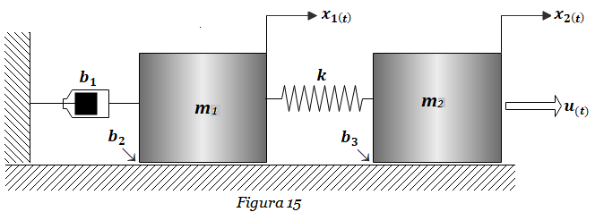 figura 1 fte15 figura 1 fte15